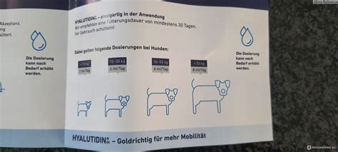 Кормовая добавка для собак Гиалувит (Hyaluvit) - «Hyalutidin ...