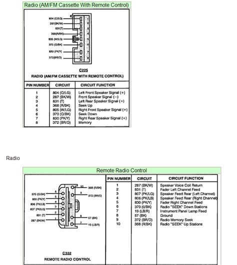 Ford E350 Stereo Wiring Diagram Ford Wiring Diagram Radio F1