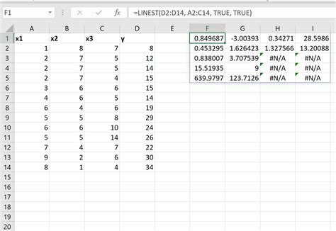 Excel How To Use Linest To Perform Multiple Linear Regression