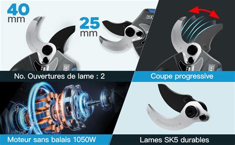 Swansoft S Cateurs Lectriques De Mm S Cateurs Batterie Avec