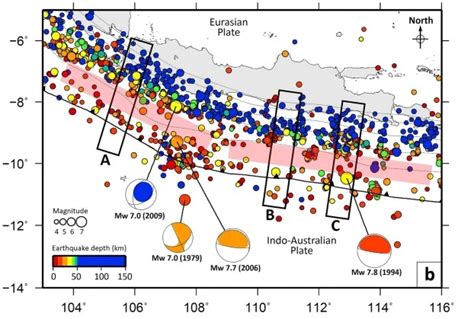 Megathrust Earthquake