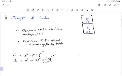 Solved Compare The Ground State Electronic Configurations Of The