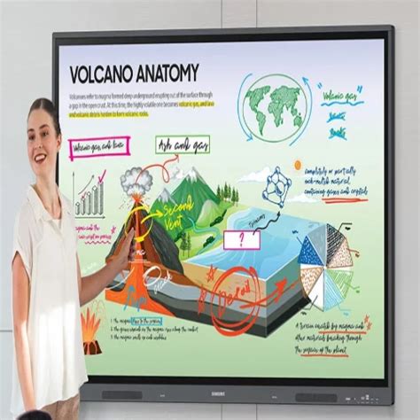 Samsung Interactive Panel, Power Consumption: 220 - 300 W at best price ...