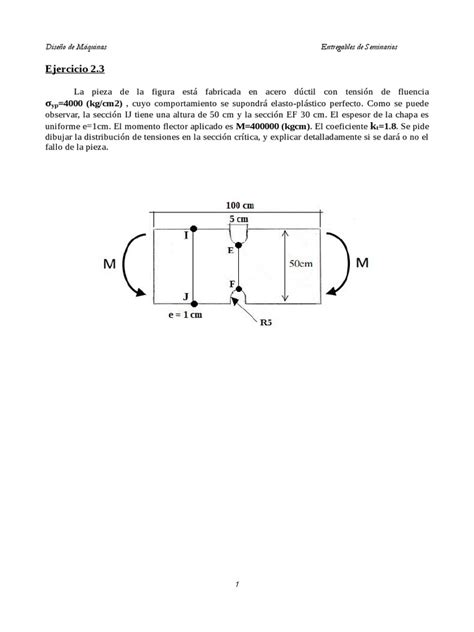 Diseño Máquinas Ejercicios Resueltos Pdf Fatiga Material