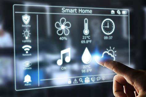 The Ultimate Guide To Smart Home Devices