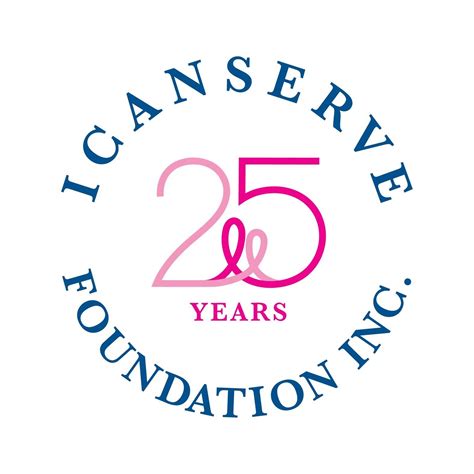 ICanServe Foundation, Inc Cebu Link - We can stop this pandemic if