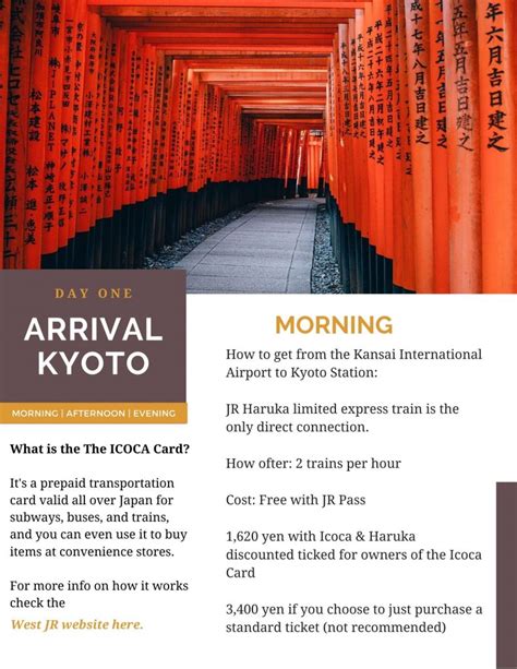 The Best 1 Week Japan Itinerary For First Timers Hortense Travel