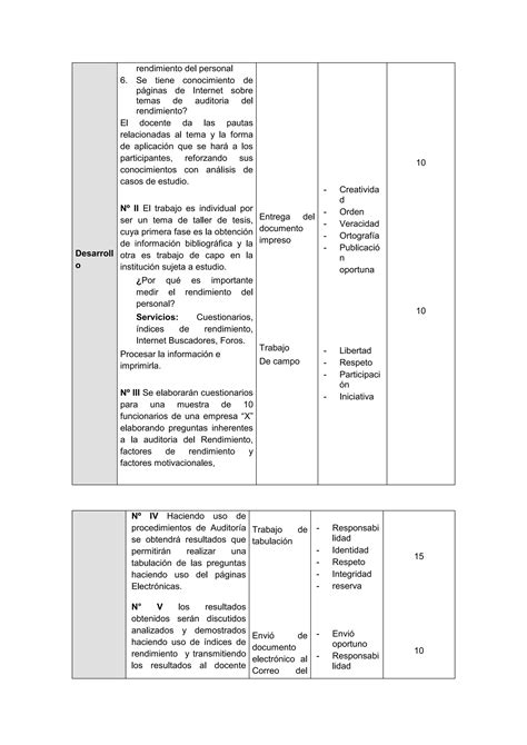 Plan De Clase Auditoria Docx Dmallea PDF