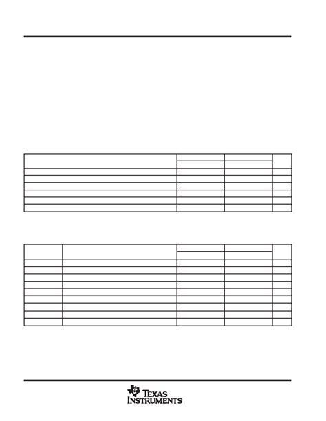 Sn Ls N Datasheet Pages Ti Quadruple Input Positive Nand Gates