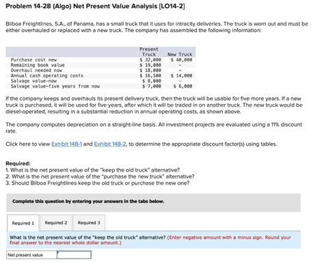 Solved Problem Algo Net Present Value Analysis Chegg