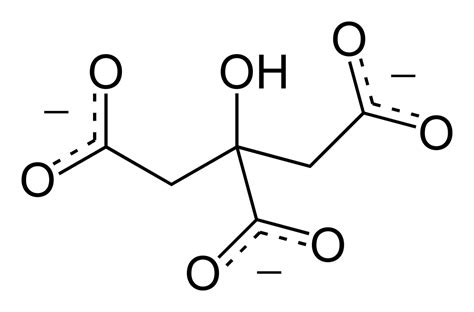 Citrate Wikidoc