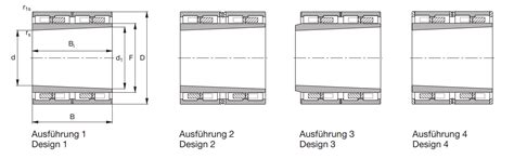 Srg Bearing Multi Row Cylindrical Roller Bearing For Sale Hsh