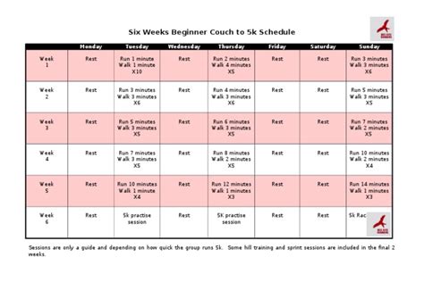 Six Weeks Beginner Couch To 5k Schedule