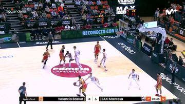 Resumen Del Valencia Basket Vs Baxi Manresa Jornada De La Liga