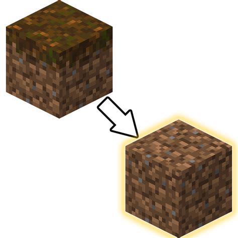 Podzol to Dirt - Gallery