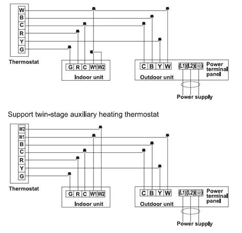 Schematic Wiring Diagram Of Split Type Aircon Circuit Diagram