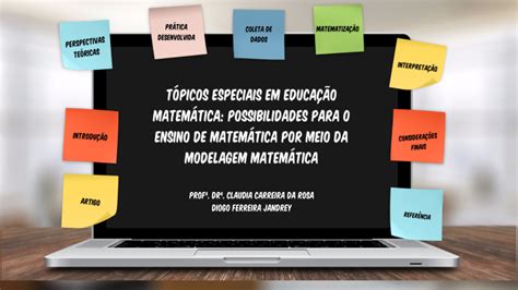 Tend Ncias Da Educa O Matem Tica By Diogo Jandrey On Prezi