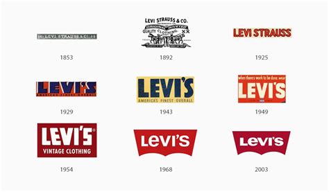 Los Mejores Logos De La Historia