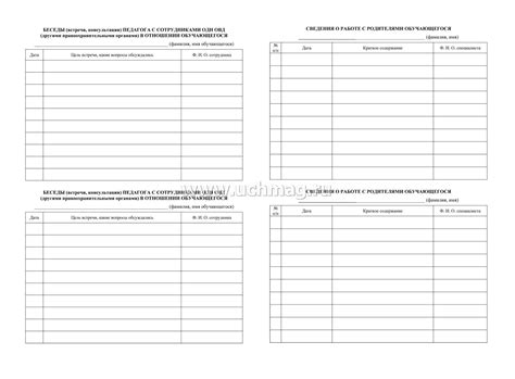 Журнал индивидуальной работы с обучающимися – купить по цене: 135,90 ...