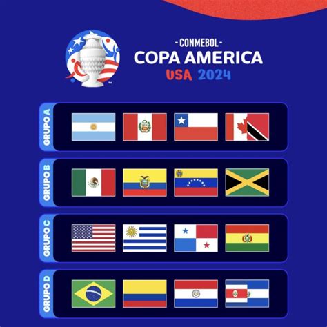 Grupos De Copa America 2024 Schedule Julia Ainsley