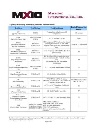 Quality Report Macronix PDF