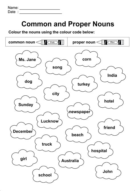 Common And Proper Noun Worksheets