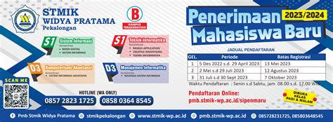 Jadwal Pendaftaran Pmb Stmik Widya Pratama Pekalongan