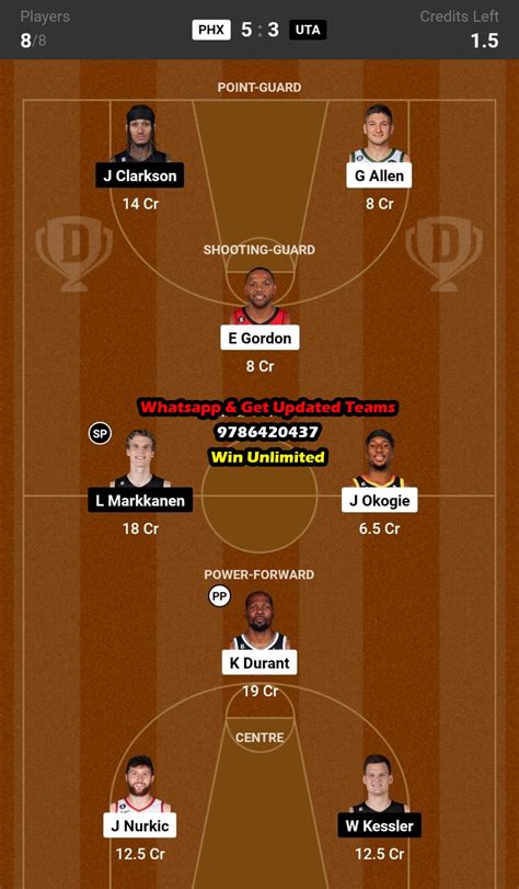 PHX Vs UTA Dream11 Team Fantasy Prediction NBA