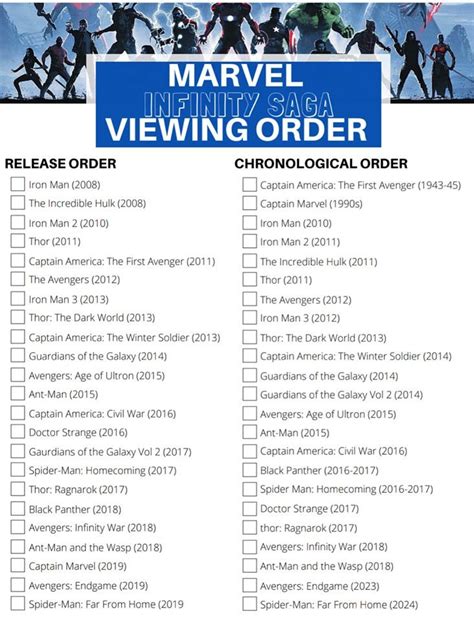 Marvel Infinity Saga Release Chronological Viewing Order Blog Do