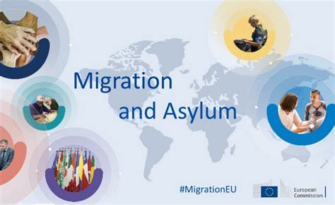 Nuevo pacto europeo sobre migración y asilo Faeteda