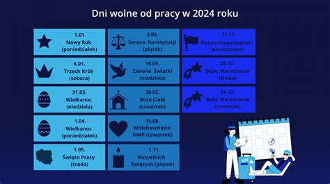 Jak Zorganizowa Sobie Rok Dni Wolne Od Pracy W R