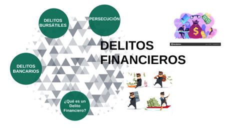 Delitos Financieros By Daniela Ramírez On Prezi