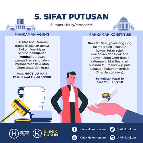 Amount Artinya Yuk Ketahui Pengertian Dan Fungsinya Musafir Digital