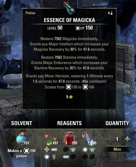 Eso Solo Arcanist Stamina Build For Pve Deltia S Gaming