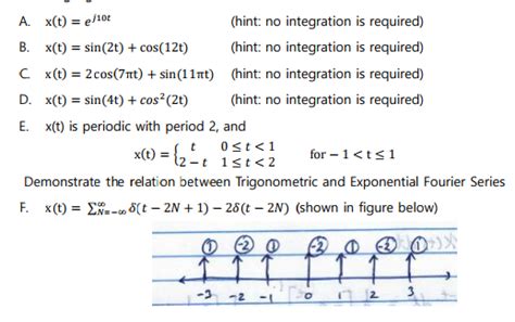 Solved Determine The Trigonometric And Exponential Fourier