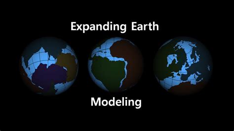 Expanding Earth Animations Youtube