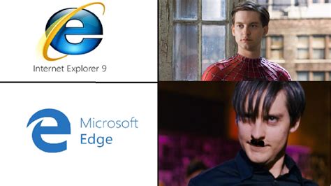 Internet Explorer Microsoft Edge Microsoft Edge Internet