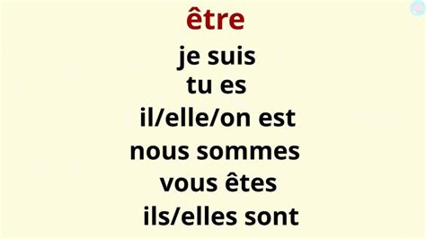 Conjugaison de être et avoir au présent Maître Lucas