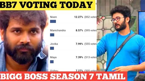 Bigg Boss Tamil Today Voting Results Bigg Boss Tamil Vote Result