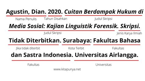 Cara Menulis Daftar Pustaka Dari Skripsi Yang Baik Dan Benar
