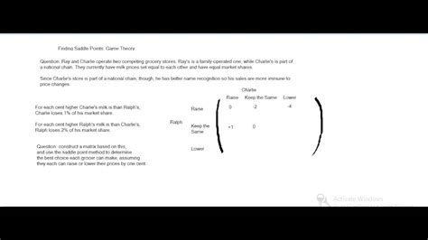 Saddle Point Method In Game Theory Youtube