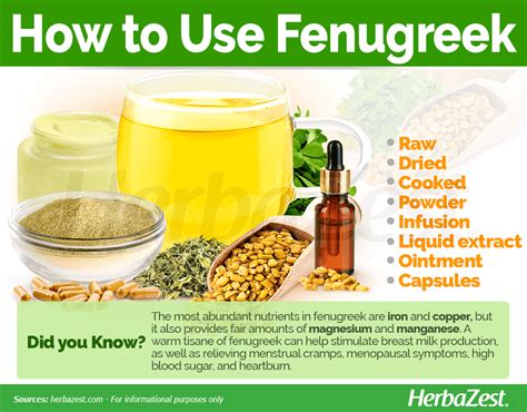 Fenugreek Herbazest