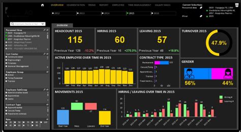 How To Create Qlikview Customize Themes Templates Qlik Community