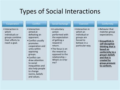 PPT Types Of Groups And Networks PowerPoint Presentation ID 2229493