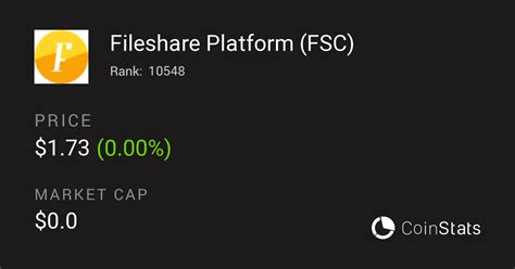 Fileshare Platform Token Price Charts And Market Insights Your Crypto Hub