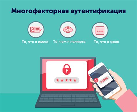 Что такое аутентификация: определение, виды, принципы работы