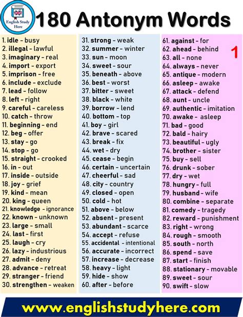 180 Antonym Words List In English 1 Idle Busy 2 Illegal Lawful 3