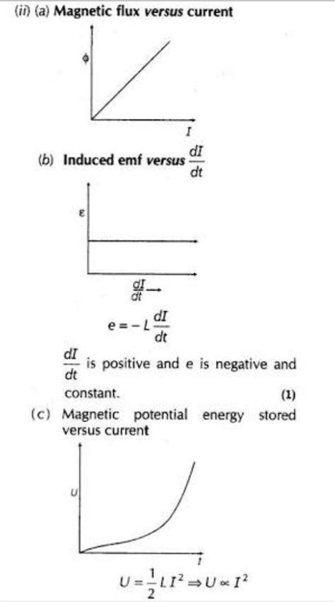 A Describe A Simple Experiment Or Activity To Show That The