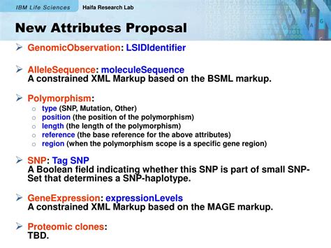 Ppt Hl Clinical Genomics Sig Tissue Typing Models And A Reusable