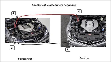 Mercedes Benz W211 E Class And E Class Amg How To Safely Jump Start Your Battery Mbworld